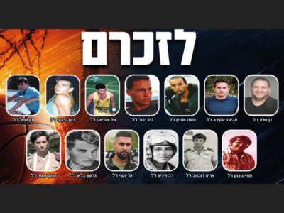 זוכרים את הנופלים, מצדיעים לוותיקי הפועל עפולה