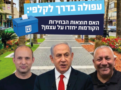 איך תצביע עפולה? השאלות שעשויות לעצב את מפת הבחירות בעיר